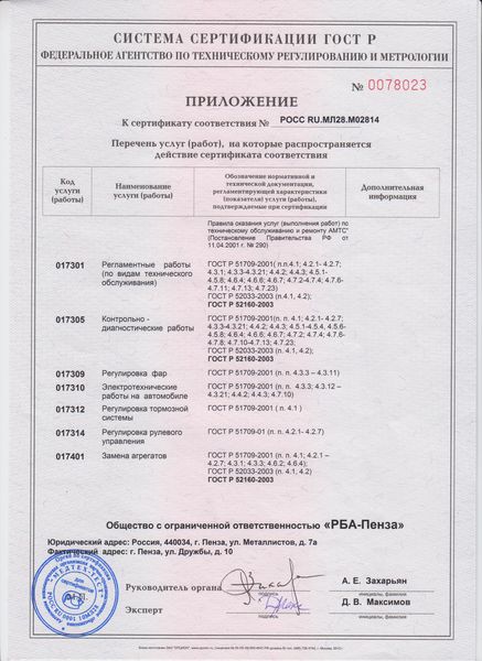 Сертификат Пенза